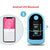 Fingertip Pulse Oximeter Monitor